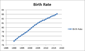 Economic Principles Assignment1.png